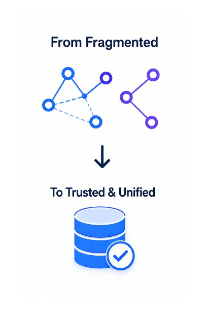 From Fragmented to Trusted and Unified