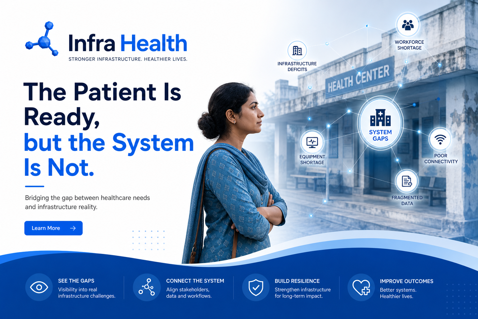 Prior authorization access infrastructure cover