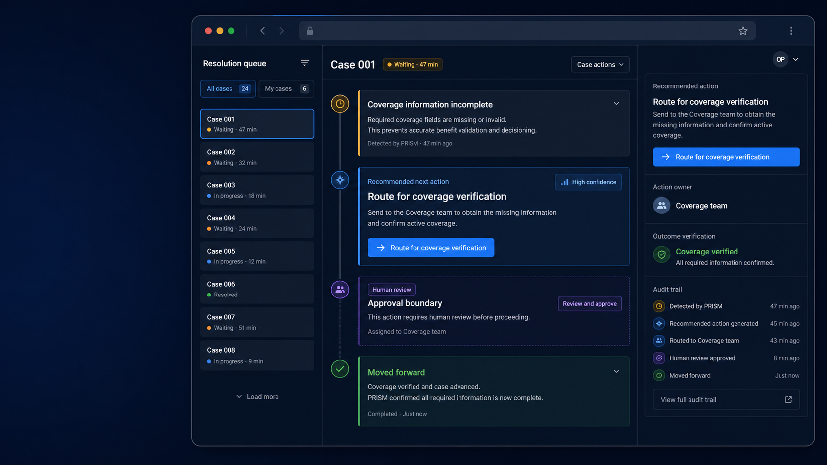 PRISM resolution queue: a list of cases with status, the recommended next action for the selected case, the action owner, outcome verification, and an audit trail.